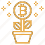Bitcoin Infinity